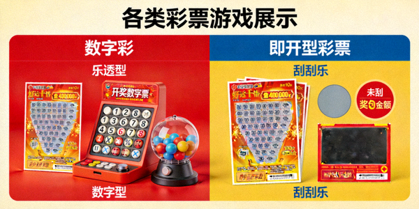 各类彩票游戏展示 - 包含数字彩和即开型彩票